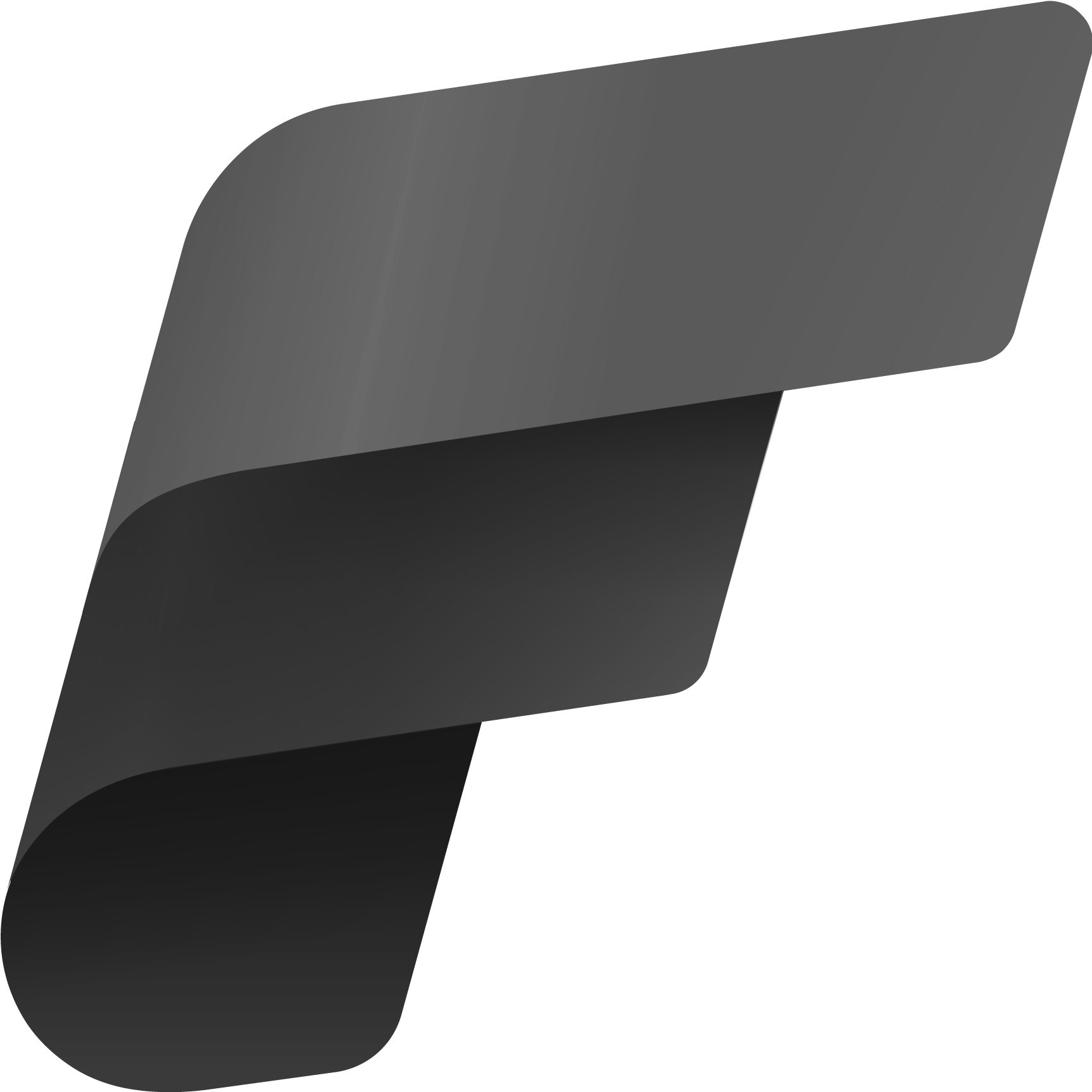 Microsoft Fabric, sort