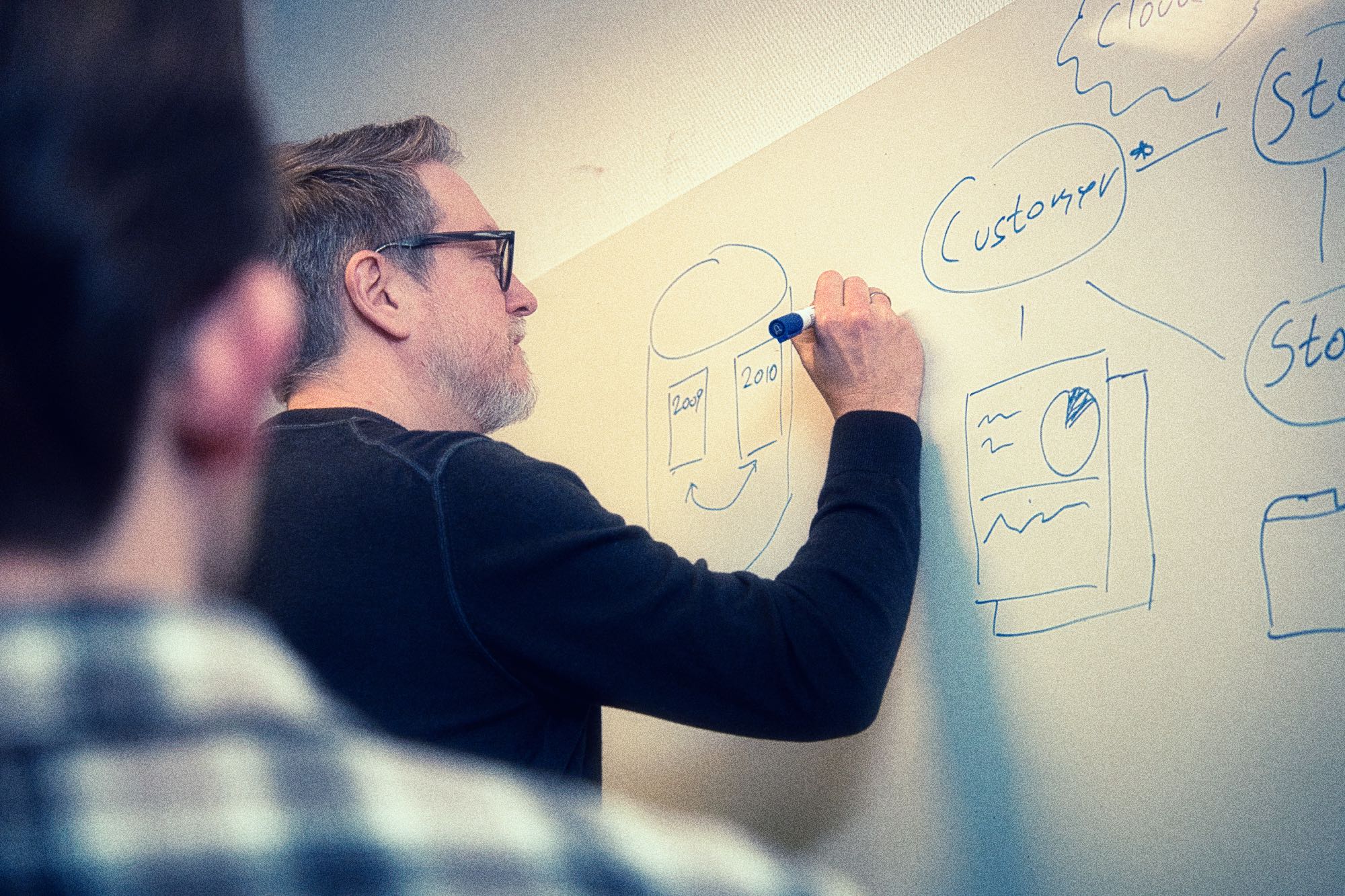 OTARI, IT konsulenthus